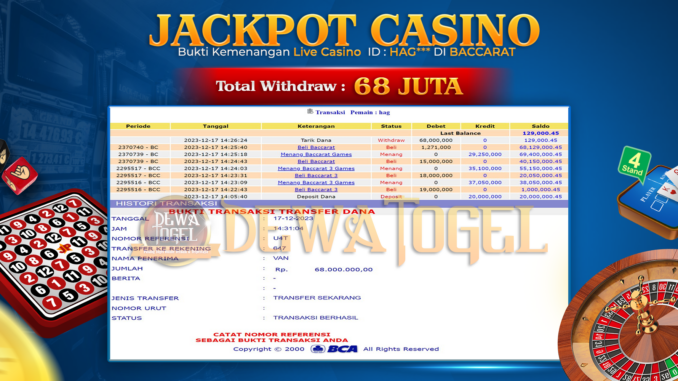 BUKTI JP DEWATOGEL #1083 BUKTI JP DEWATOGEL #1083